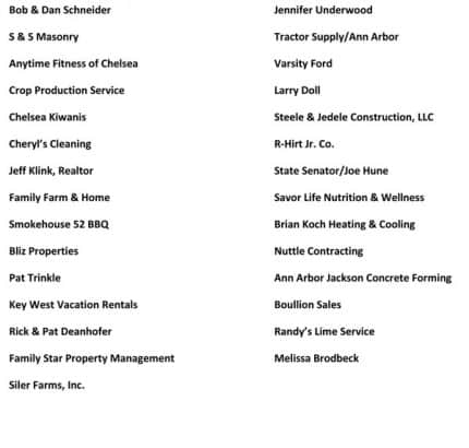 2013-Auction-Buyers-2
