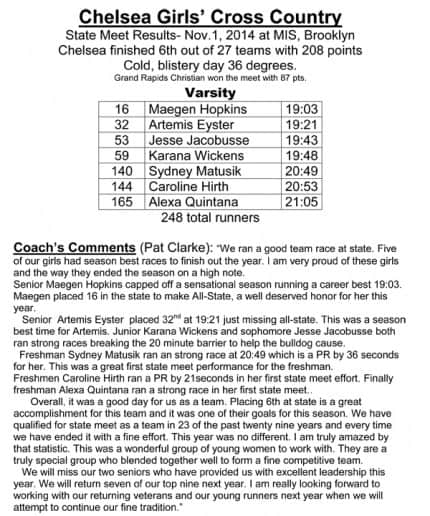 State-Meet-Results-2014