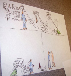 An example of one student's comic book work.