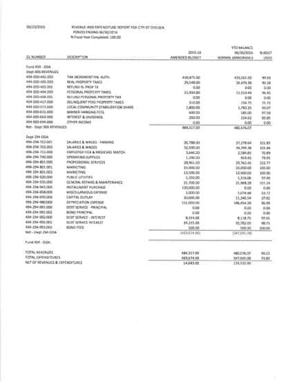cdda-report-5
